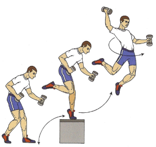 Egylábas ugrás dobozra súlyzóval