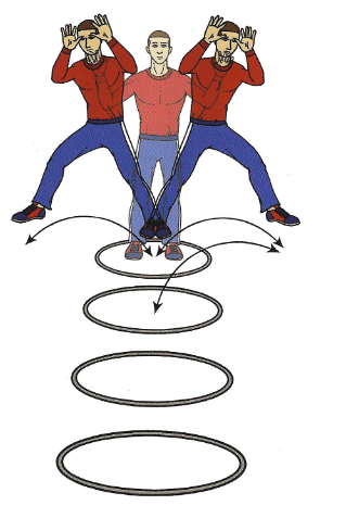 Két lábbal való landolás a karikában