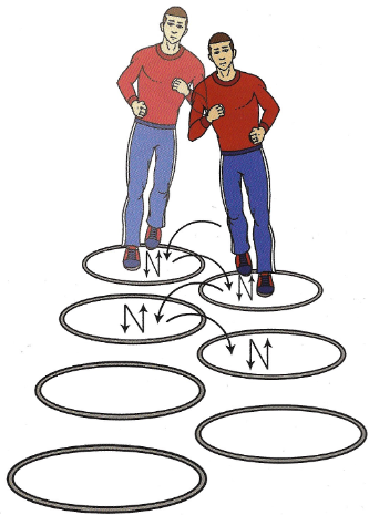 Átlós szökdelés karikáról karikára