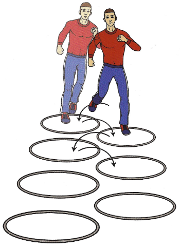 Egy lábon elrugaszkodás átlósan karikáról karikára