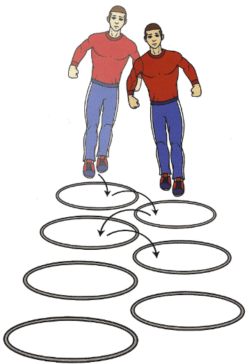 Két lábon elrugaszkodás átlósan karikáról karikára